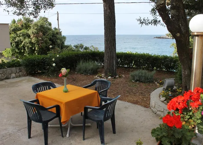 By The Sea Molunat, Dubrovnik - 8956 * Molunat